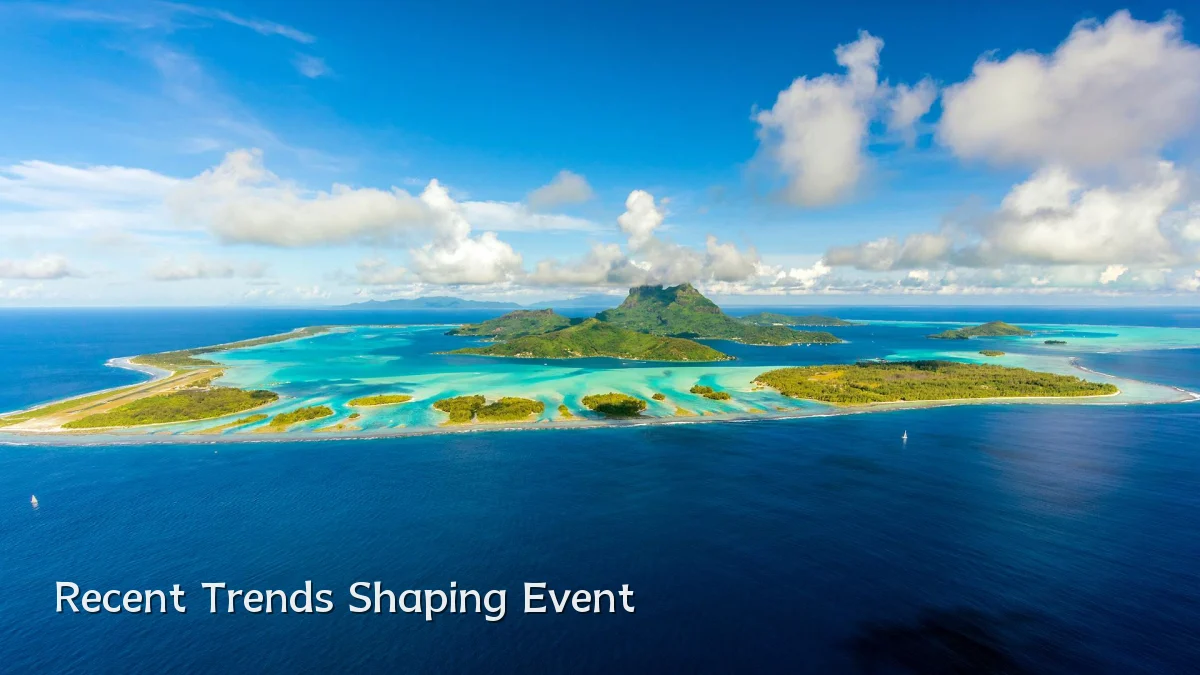 Recent Trends Shaping Event